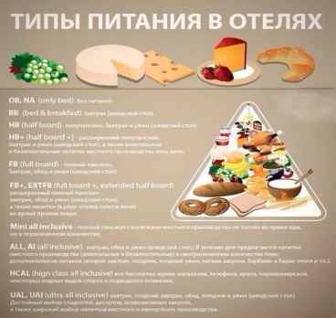 <p>⛔️полезные советы для туристов⛔️
Сохраняйте себе на стенку и делитесь с друзьями😉<p>